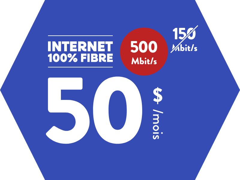 Tablette avec liste de chaînes